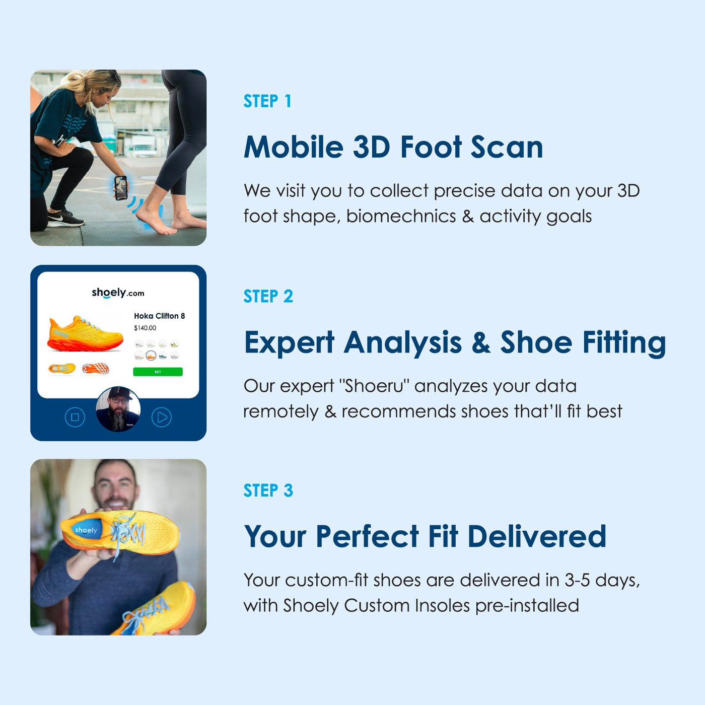 Perfect Fit Package (Referral)