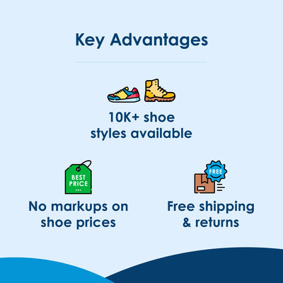 Custom Shoe Fitting - At-Home 3D Scan (Beta)